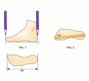 Зняття мірок для визначення розміру взуття