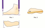 Розміри чоловічих шкарпеток – таблиця розмірів