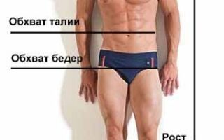 Російські розміри чоловічого одягу: як дізнатися свій розмір